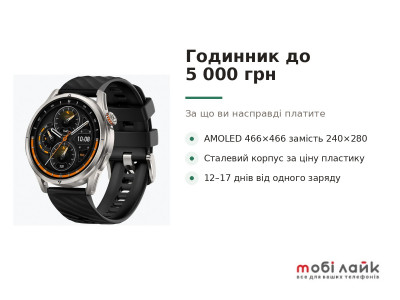 Розумний годинник до 5 000 грн: за що ви насправді платите