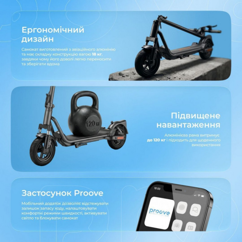 Електросамокат Proove Model City Pulse 350W (чорно-блакитний) (CTPL35030101)