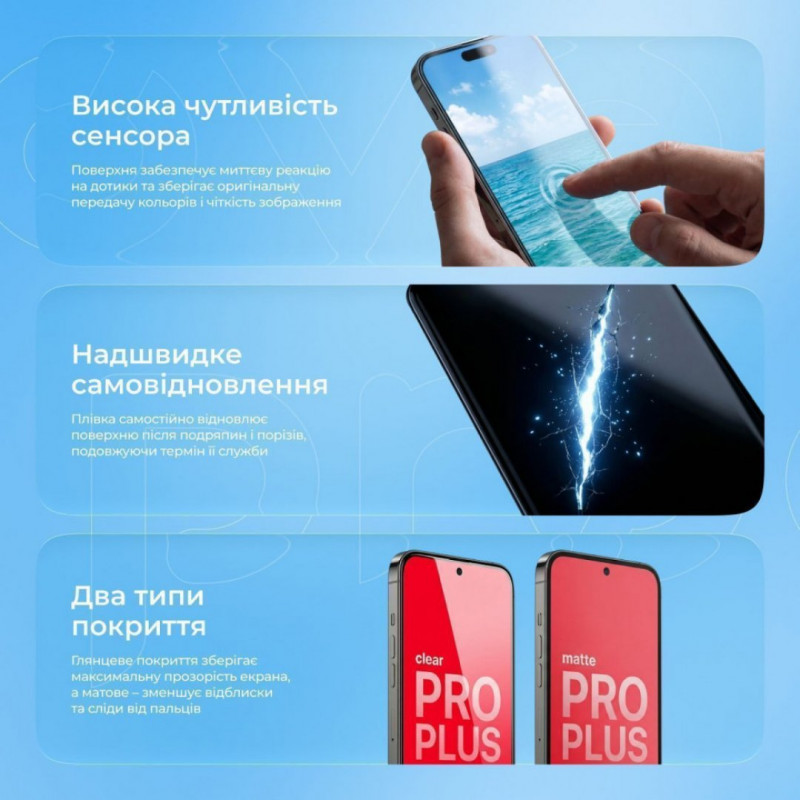 Защитная гидрогелевая плёнка Proove Hydrogel Screen Protection PRO PLUS Matte (GGPP22001150)
