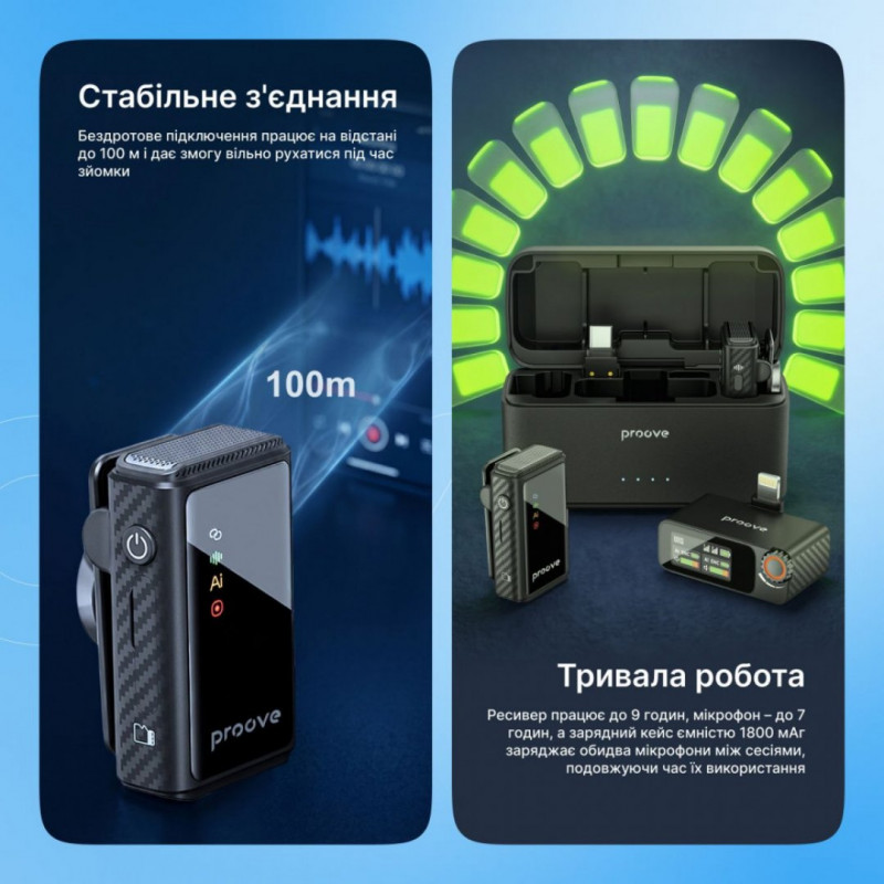 Беспроводной петличный микрофон Proove Forum Pro Black (PFWM00000201)