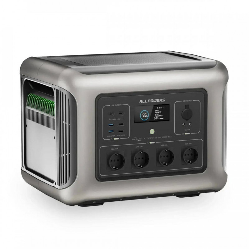 Зарядная станция AllPowers R2500 V2 1920Wh 2500W