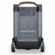 Зарядная станция AllPowers R4000 3456Wh 4000W