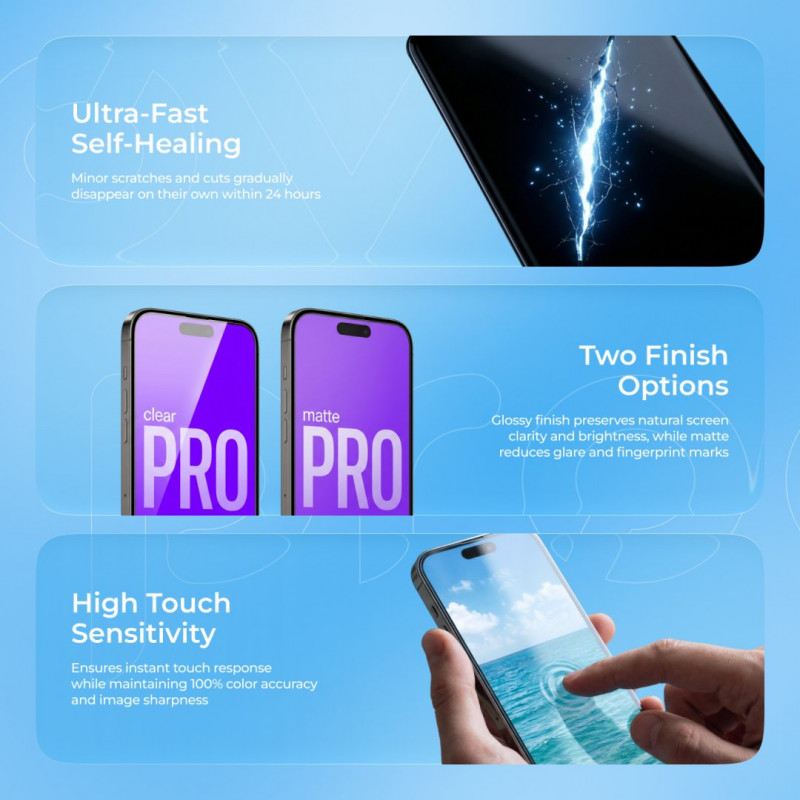 Захисна гідрогелева плівка Proove Hydrogel Pro Clear (GGPR11801150)