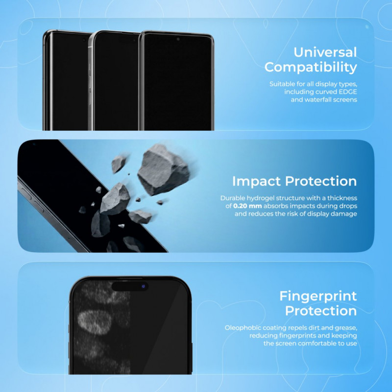 Захисна гідрогелева плівка Proove Hydrogel Pro Plus Clear (GGPP12001150)