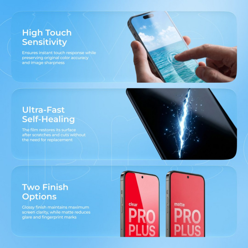 Захисна гідрогелева плівка Proove Hydrogel Pro Plus Clear (GGPP12001150)
