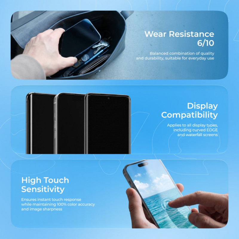 Захисна гідрогелева плівка Proove Hydrogel Basic Matte (GGBA21600150)