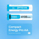 Аккумуляторные батарейки Proove Compact Energy Pro AA 2 pcs White (RBCE40702002)