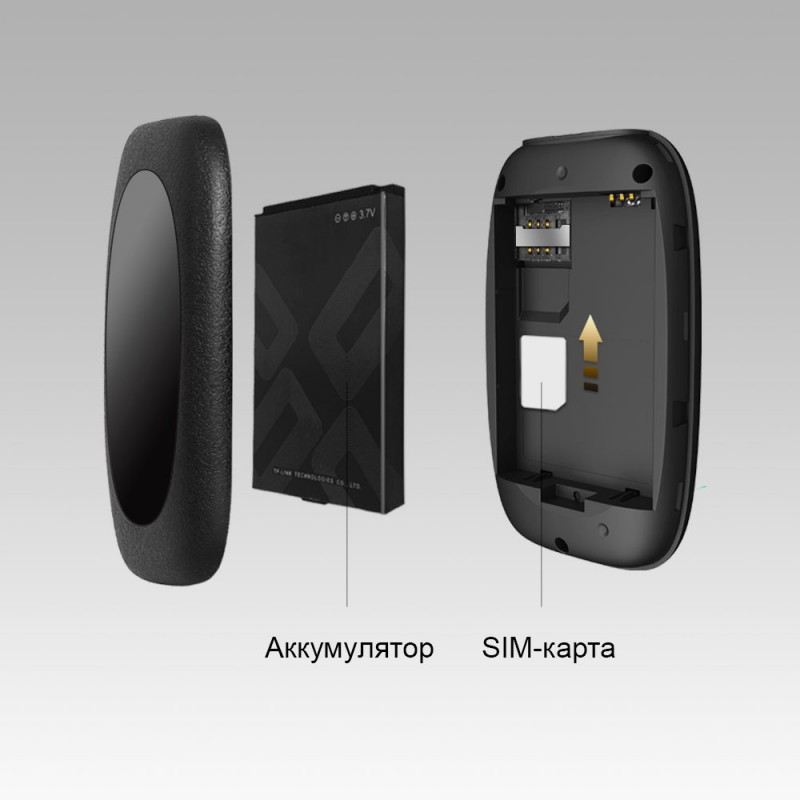 Мобильный маршрутизатор TP-Link M7000 N150