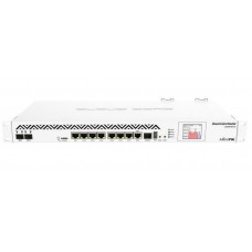 Маршрутизатор MikroTik Cloud Core Router (CCR1036-8G-2S+EM)