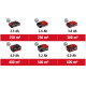 Газонокосилка аккумуляторная Einhell GE-CM 36/34-1 Li - Solo (3413226)