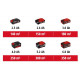 Газонокосилка аккумуляторная Einhell GE-CM 18/32 Li - Solo (3413256)