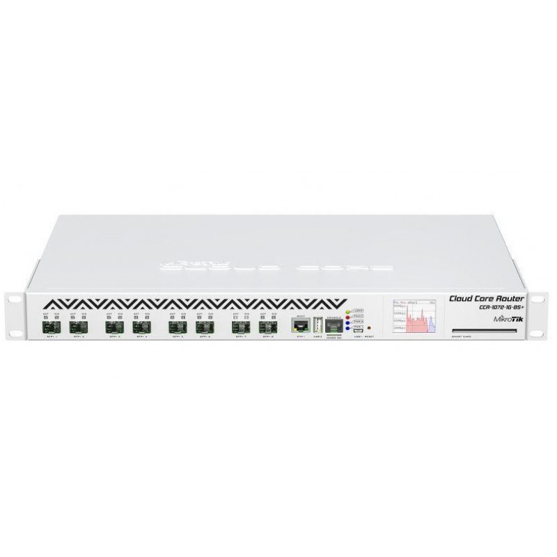 Маршрутизатор MikroTik Cloud Core Router (CCR1072-1G-8S+)