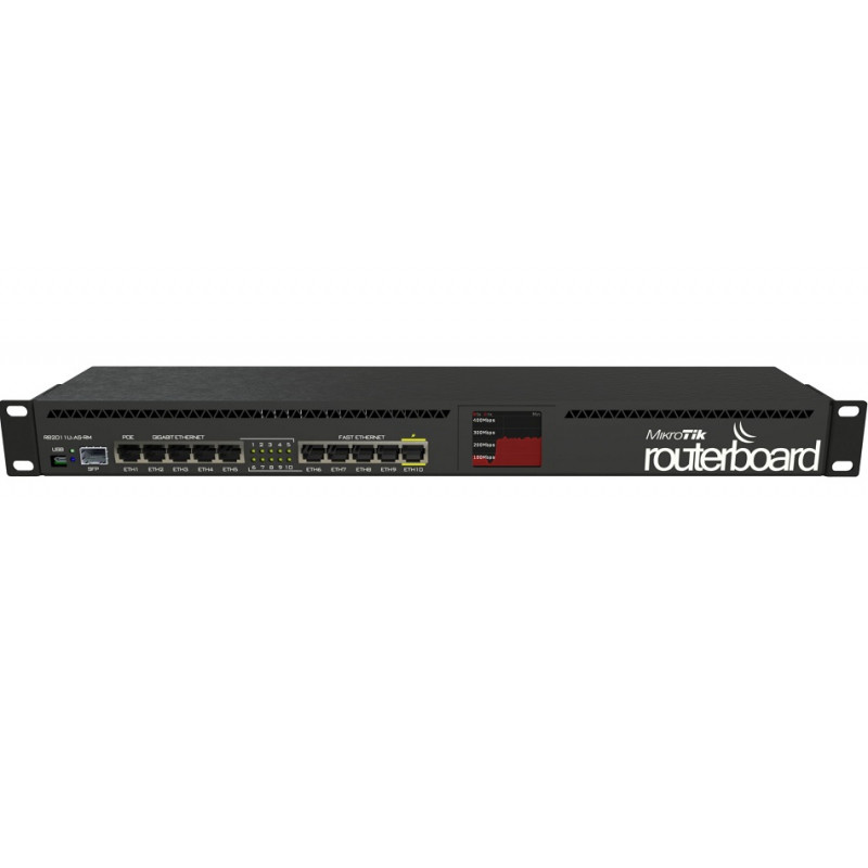 Маршрутизатор MikroTik RouterBOARD 2011UiAS 5xFE (RB2011UIAS-RM)