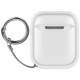 Чохол Proove Safe Box Case для AirPods 1/2 White (PCSBAR120014)