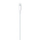 Кабель Apple USB-C to Lightning Cable 2m (MQGH2ZM/A)